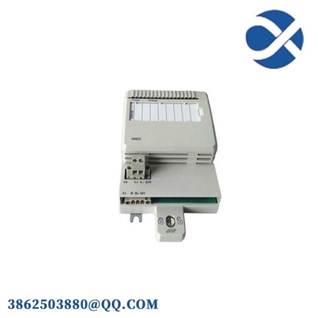 ABB FAU810 - Advanced Flame Analysis Unit, ABB PLC's