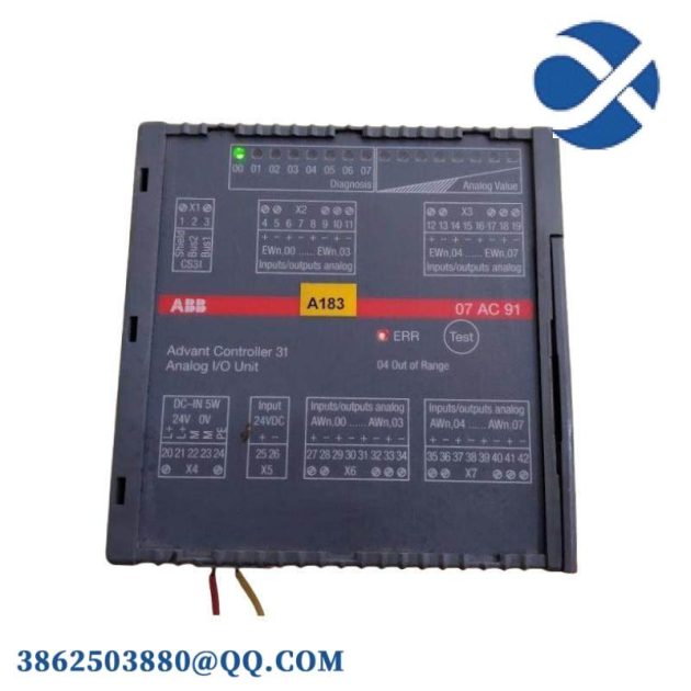 ABB GKWE857900R1210 Industrial Controller